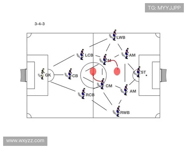 广州足球队控制打法深度解析与战术优势剖析