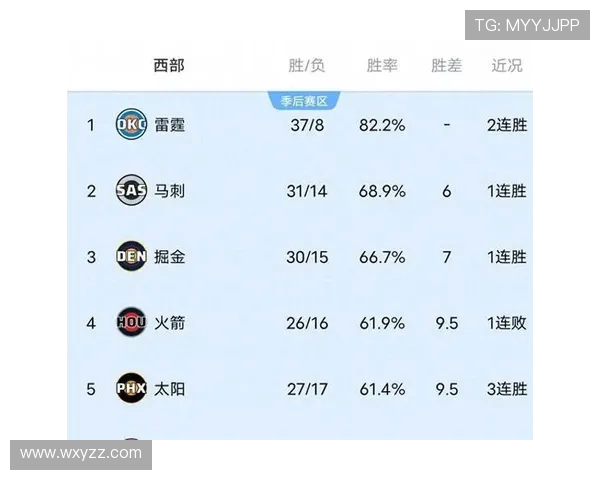 76人勇士历史交锋回顾与分析两队对决的精彩瞬间与战绩统计